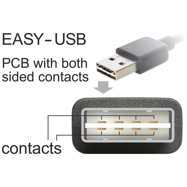 DeLOCK EASY-USB 2.0 câble, USB-A Stecker 90° > Micro-USB Stecker - DeLOCK - vue 3