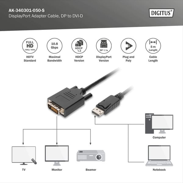 (€ 1,81 / 1 m) Digitus Adapterkabel DisplayPort > DVI-D - Digitus - vue 5