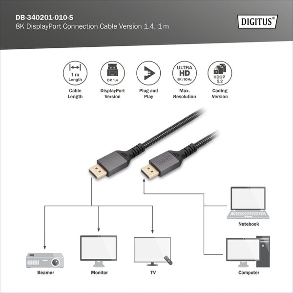 Digitus DisplayPort 1.4 Premium Anschlusskabel, UHD 8K - Digitus - vue 5