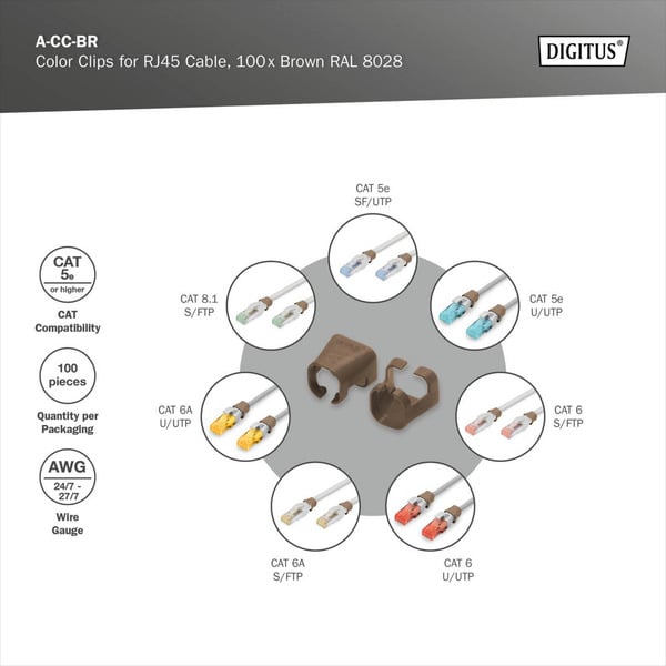 (€ 0,09 / pièces) Digitus Farbclips pour Patchkabel, Kabelclip - Digitus - vue 9