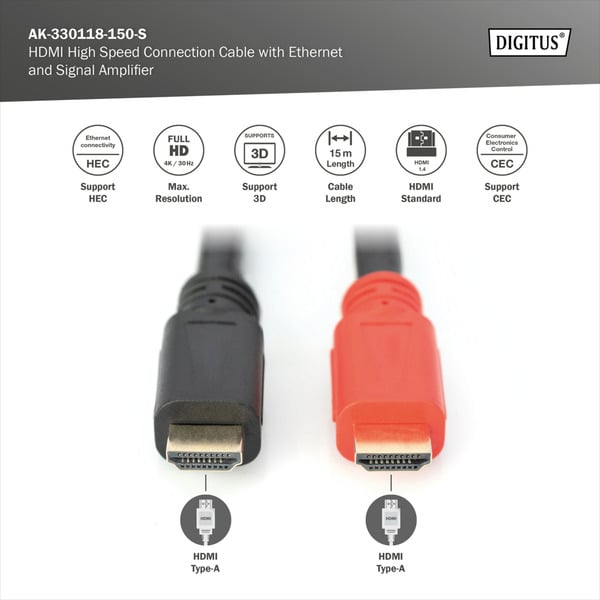 (€ 1,95 / 1 m) Digitus HDMI High Speed Anschlusskabel avec Ethernet et Signalverstärker - Digitus - vue 4