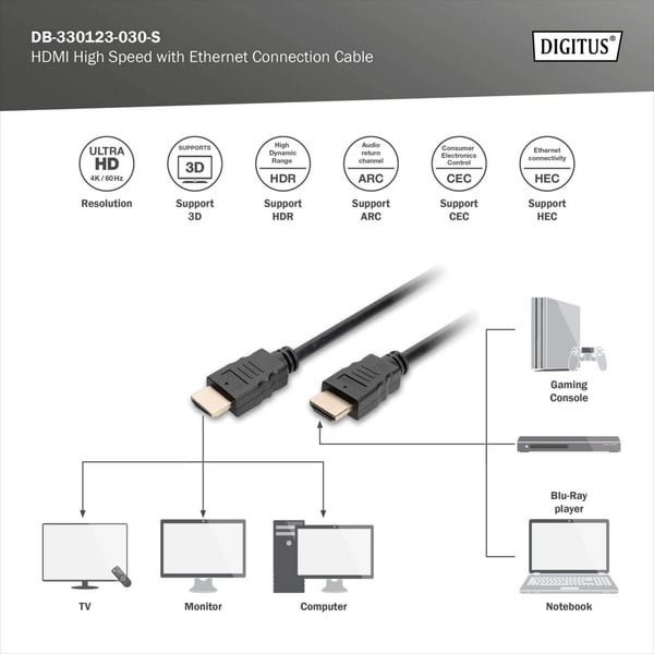 (€ 1,71 / 1 m) Digitus HDMI Premium High Speed Anschlusskabel, avec Ethernet, UHD 4K - Digitus - vue 8