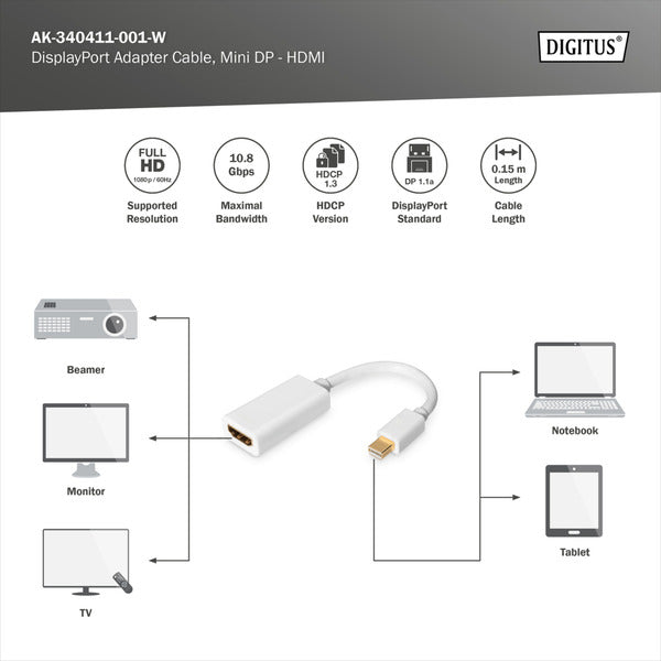 Digitus Mini DisplayPort auf HDMI Adapter / Konverter - Digitus - vue 6