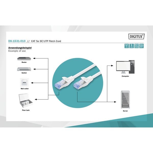 Digitus Patchkabel CAT 5e SF/UTP 1m - Digitus - vue 4
