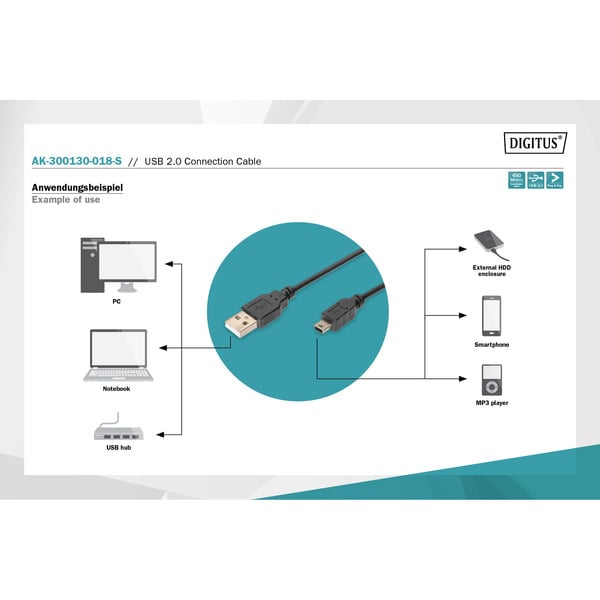 Digitus USB 2.0 Anschlusskabel USB-A (Stecker) > Mini-USB (Stecker) - Digitus - vue 4