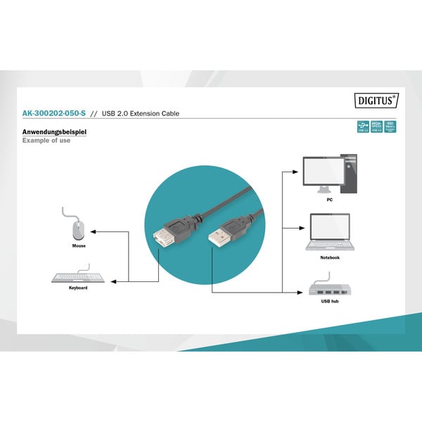 (€ 0,67 / 1 m) Digitus USB 2.0 Verlängerungskabel, USB-A Stecker > USB-A Buchse - Digitus - vue 4