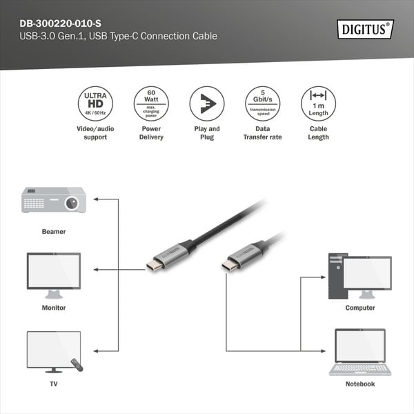 Digitus USB 3.2 Gen 1 Anschlusskabel USB-C > USB-C - Digitus - vue 4