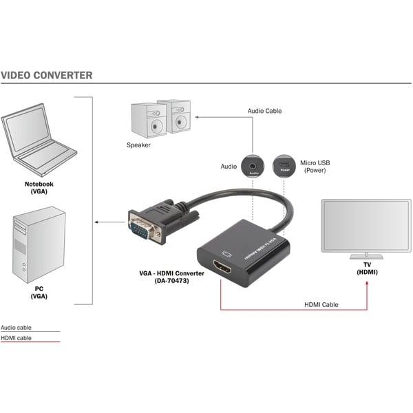 Digitus VGA > HDMI Konverter, Adapter - Digitus - vue 5