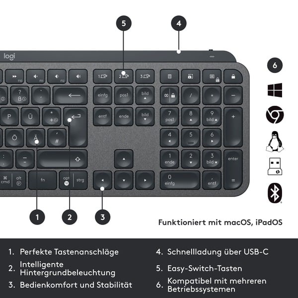 Logitech MX Keys Combo for Business Gen 2 - Logitech - vue 6