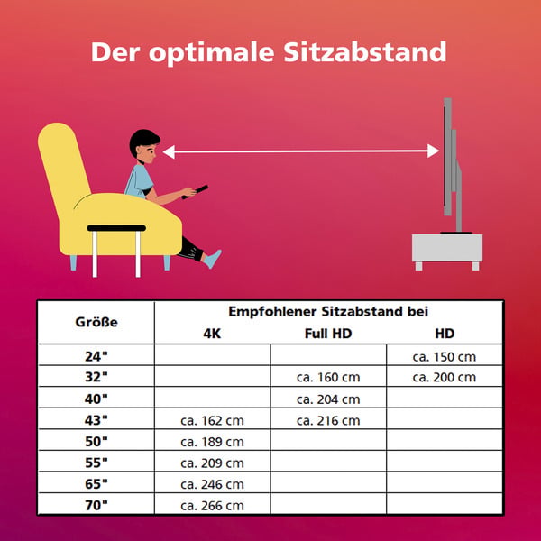 Telefunken QF40VP750S, QLED-Fernseher - Telefunken - vue 7