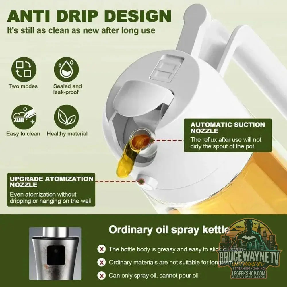 🥗 Bouteille de Pulvérisation d’Huile 2-en-1 | Distributeur & Spray pour Cuisine, BBQ & Pique-Nique 🌿🔥 - Legeekshop