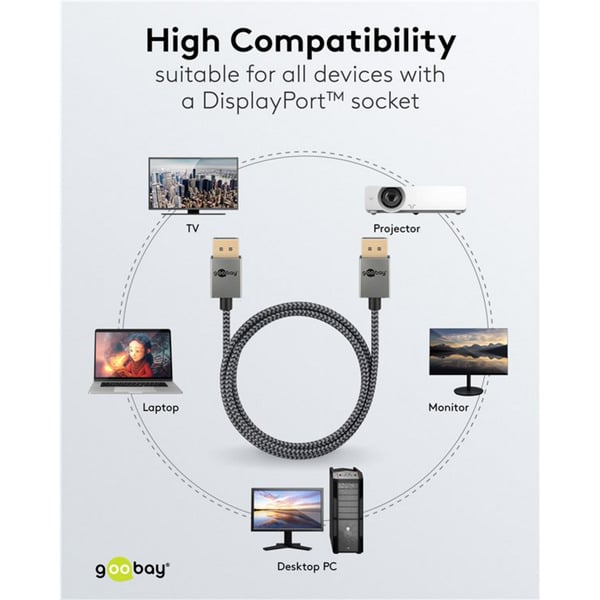 goobay DisplayPort câble 2.0/2.1 Slim - goobay - vue 10