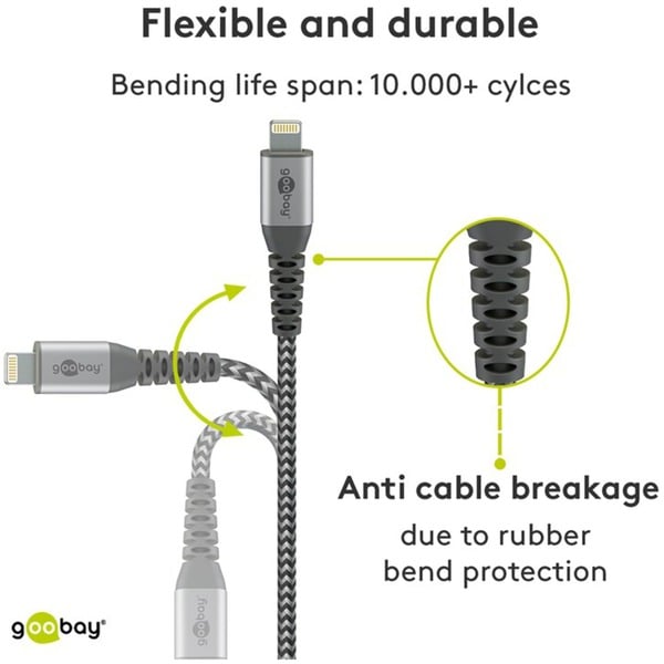 goobay USB 2.0 Adapterkabel, USB-A Stecker > Lightning Stecker - goobay - vue 3