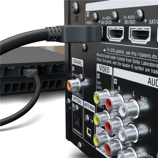 goobay Ultra High-Speed HDMI câble avec Ethernet, HDMI 2.1 - goobay - vue 7
