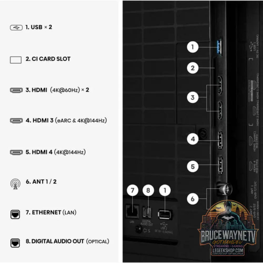 Hisense ULED 65E8S MiniLED, QLED-Fernseher - Hisense - vue 4