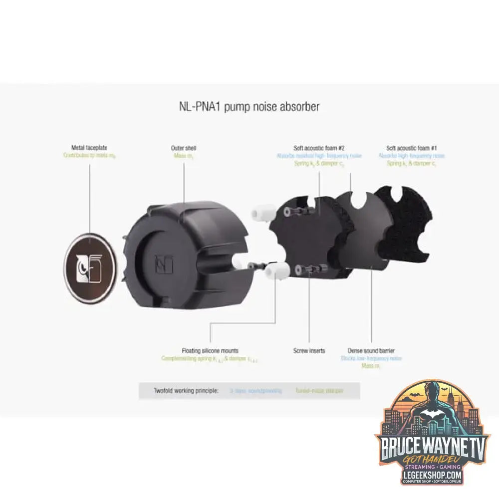 Noctua NL-LC1-36, Wasserkühlung schwarz/braun - Noctua - vue 5
