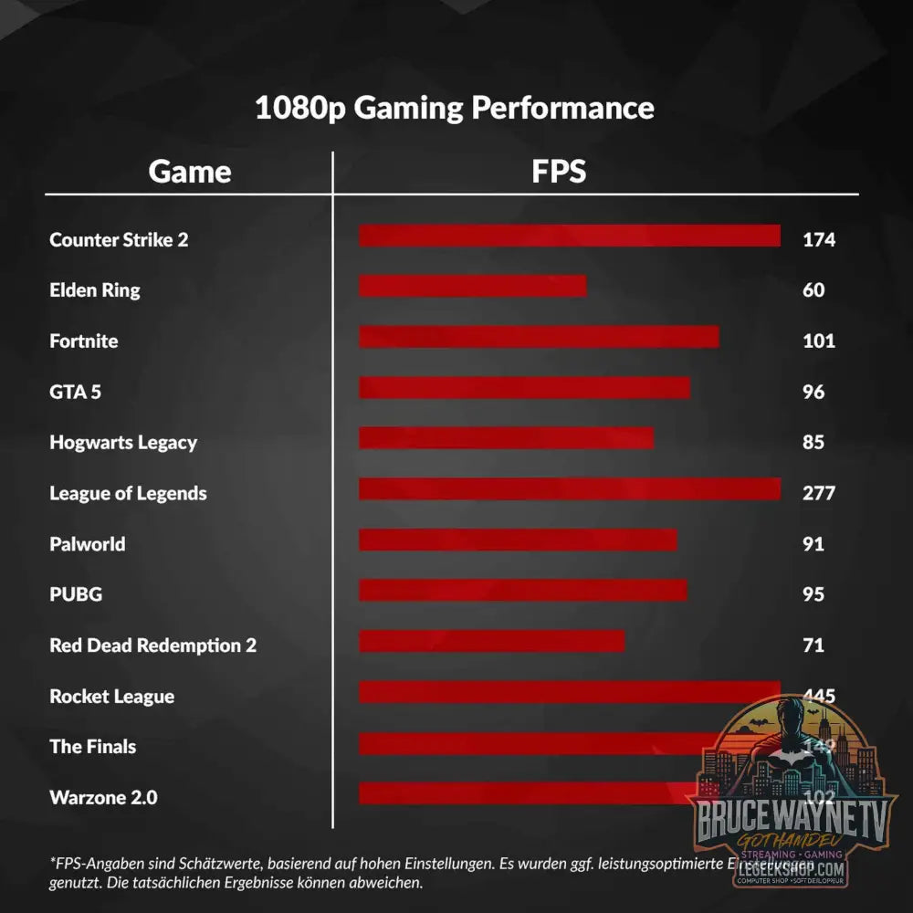 Gaming PC Mach 1 - AMD Ryzen 5 5600, RTX 4060 - Legeekshop
