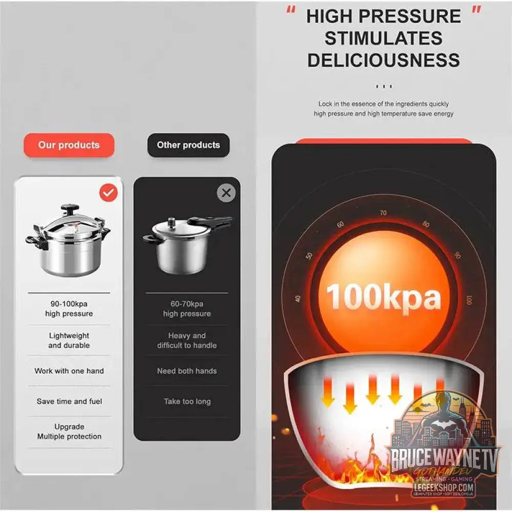 🍲 Autocuiseur professionnel en aluminium – 3L / 5L / 7L – Antidéflagrant & cuisson rapide - Legeekshop