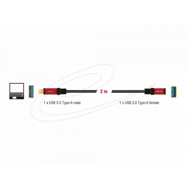 DeLOCK USB 3.2 Gen 1 Verlängerungskabel, USB-A Stecker > USB-A Buchse - DeLOCK - vue 3