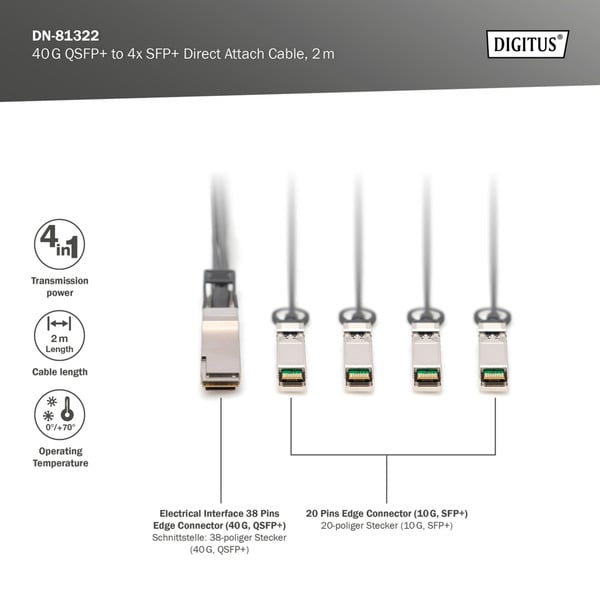 € 52,02 Digitus 40G QSFP+ zu 4XSFP+ Direct Attach câble 2m - Digitus - vue 4