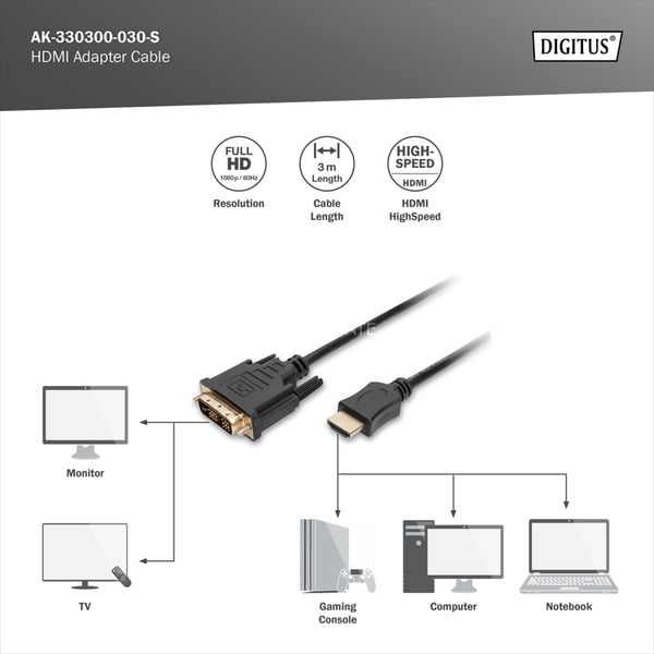 (€ 1,37 / 1 m) Digitus Adapterkabel HDMI > DVI-D - Digitus - vue 3