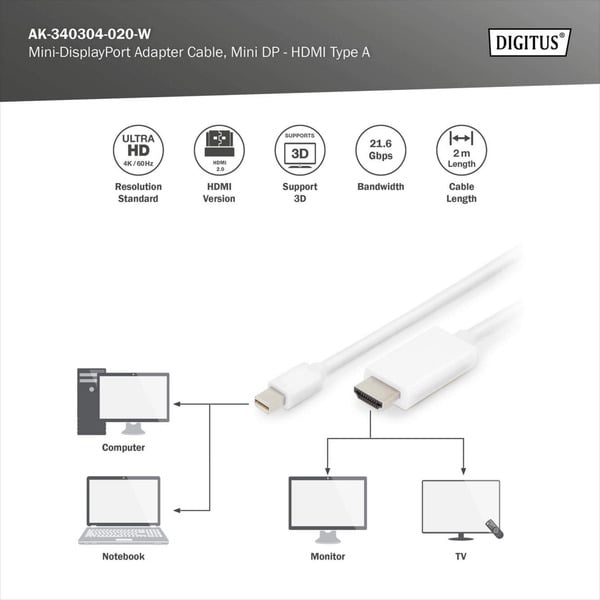 (€ 6,64 / 1 m) Digitus Adapterkabel mini DisplayPort > HDMI 4K - Digitus - vue 4