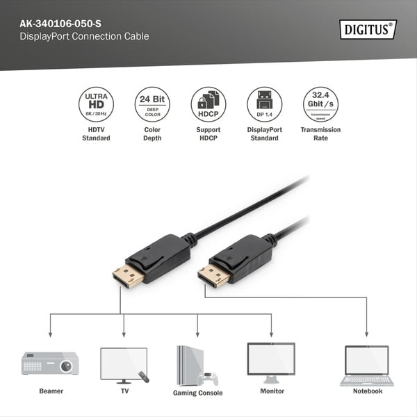 (€ 2,31 / 1 m) Digitus DisplayPort Anschlusskabel, UHD 8K - Digitus - vue 6