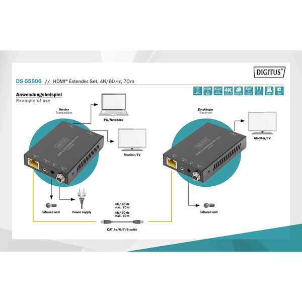 Digitus HDMI Extender Set 4K/60Hz, 70 mètre, HDMI Verlängerung - Digitus - vue 7