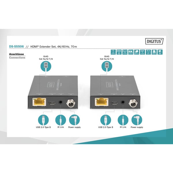 Digitus HDMI Extender Set 4K/60Hz, 70 mètre, HDMI Verlängerung - Digitus - vue 9