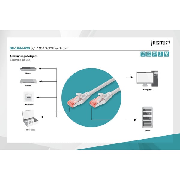 Digitus Patchkabel CAT 6 S/FTP 2m - Digitus - vue 5