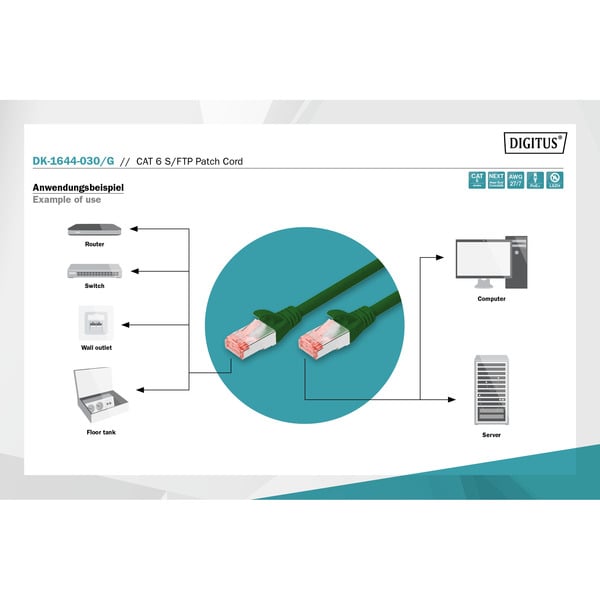 Digitus Patchkabel CAT 6 S/FTP 3m - Digitus - vue 4