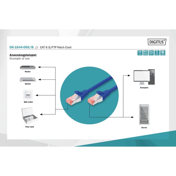 Digitus Patchkabel CAT 6 S/FTP 5m - Digitus - vue 4