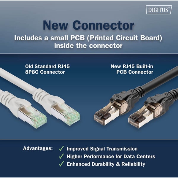 Digitus Patchkabel Cat 8.1 S-FTP 1 mètre - Digitus - vue 4