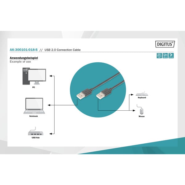 (€ 0,74 / 1 m) Digitus USB 2.0 Anschlusskabel USB-A (Stecker) > USB-A (Stecker) - Digitus - vue 4