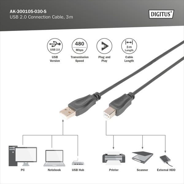 (€ 0,92 / 1 m) Digitus USB 2.0 Anschlusskabel USB-A (Stecker) > USB-B (Stecker) - Digitus - vue 5