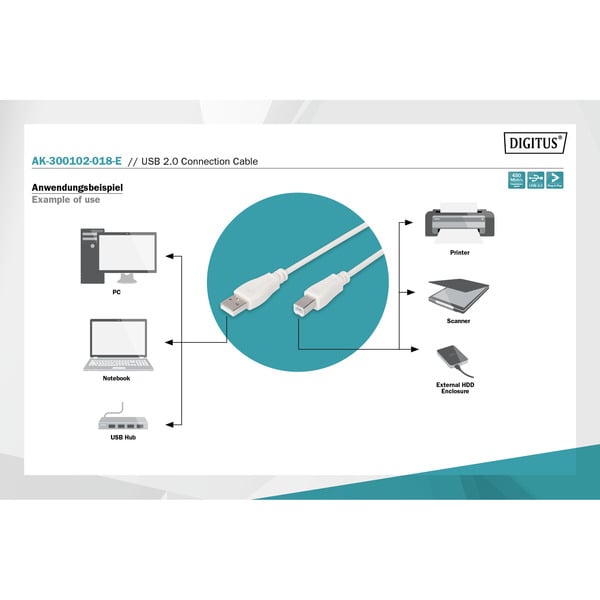 (€ 0,69 / 1 m) Digitus USB 2.0 Anschlusskabel USB-A (Stecker) > USB-B (Stecker) - Digitus - vue 5