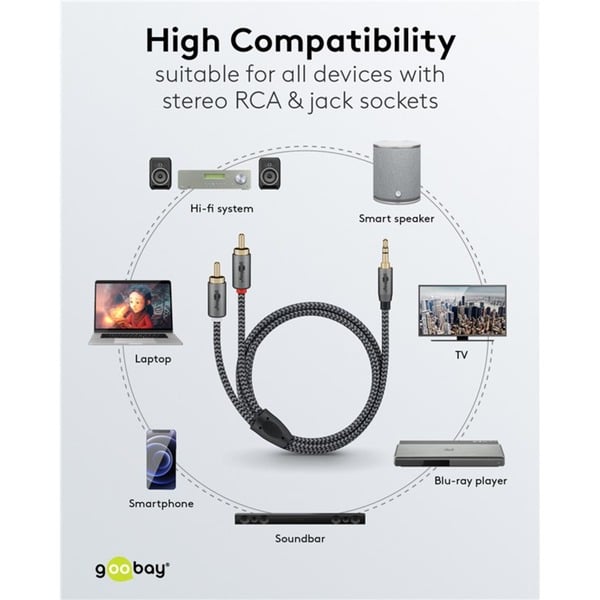 goobay Plus Audio Adapterkabel AUX 3,5mm jack > Stereo-Cinch Stecker - goobay - vue 10