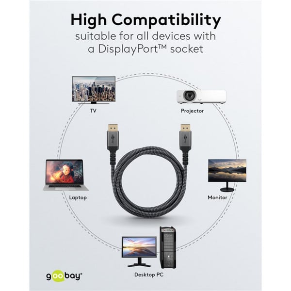 goobay Plus DisplayPort 2.0/2.1 câble, 8K @ 144Hz, 54 Gbit/s - goobay - vue 10