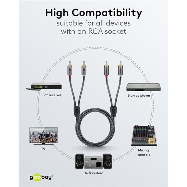 goobay Plus Stereo-Cinchkabel - goobay - vue 8