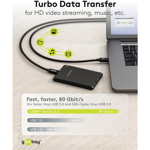goobay USB4 Version 2.0 câble, USB-C Stecker > USB-C Stecker, 80Gbit/s - goobay - vue 7