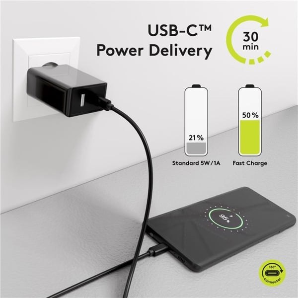 goobay USB 3.2 Gen 2 câble, USB-C Stecker > USB-C Stecker - goobay - vue 3