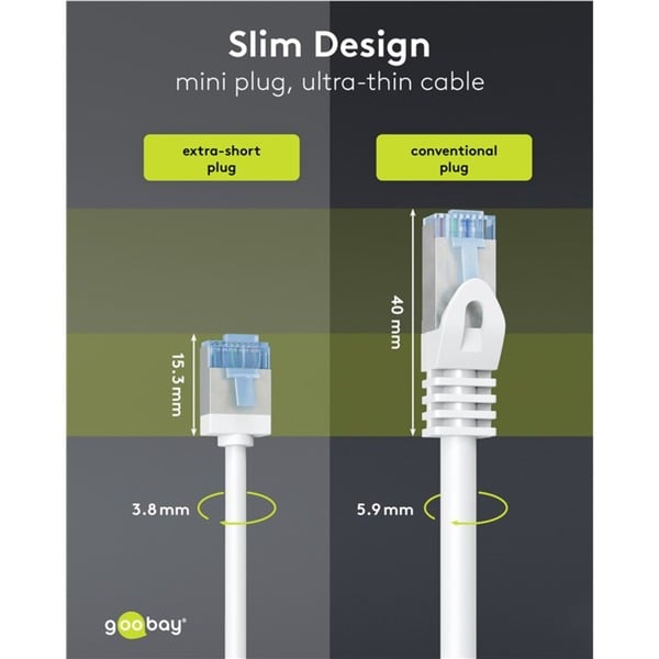 goobay Ultraflexibles Cat.6a Patchkabel slim, U/FTP - goobay - vue 5
