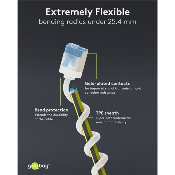 goobay Ultraflexibles Cat.6a Patchkabel slim, U/UTP - goobay - vue 12