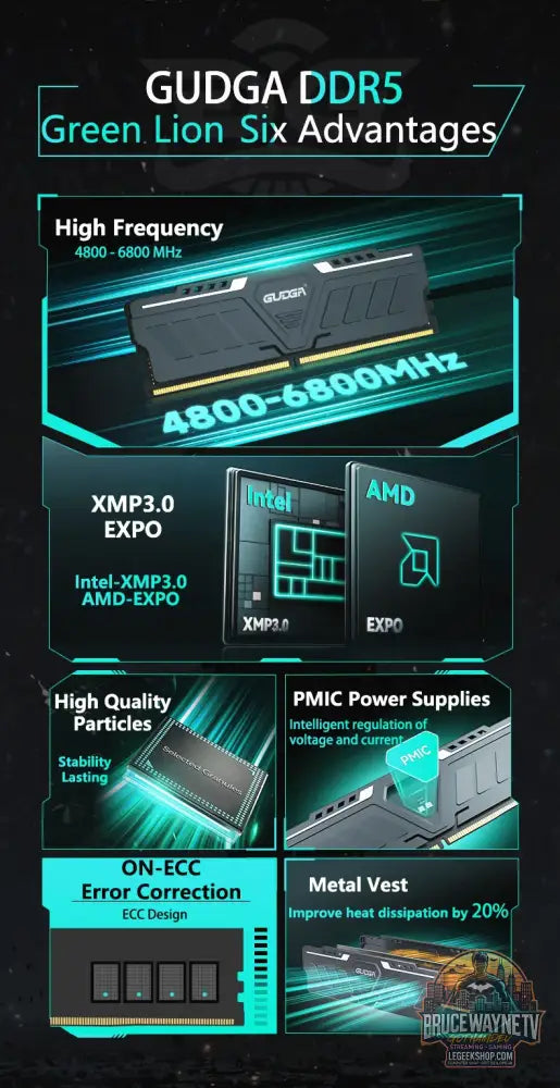 Mémoire RAM DDR5 GUDGA 8GB 16GB 32GB 4800-6800MHz Gaming Desktop XMP 3.0 - Mémoire RAM