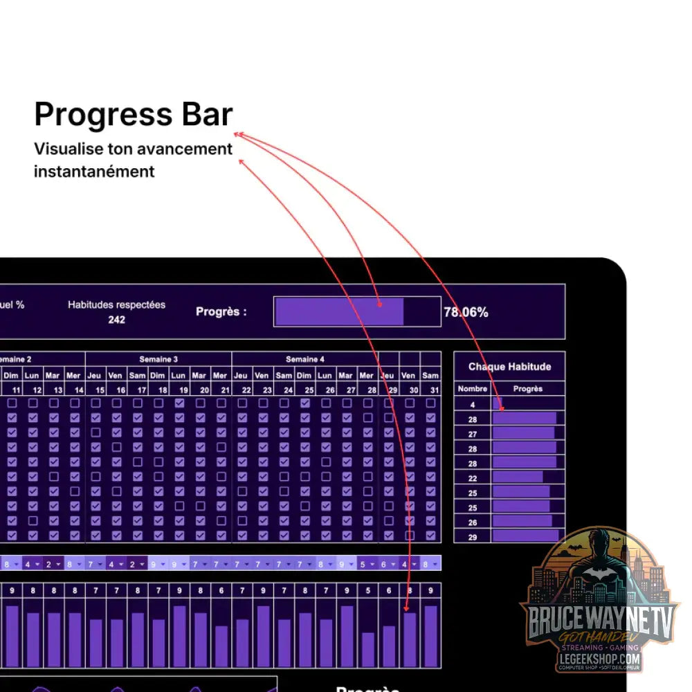 Tracker d’Habitude 2.0 Pro - Google Sheets par GothamDev - Google Sheets - Productivité